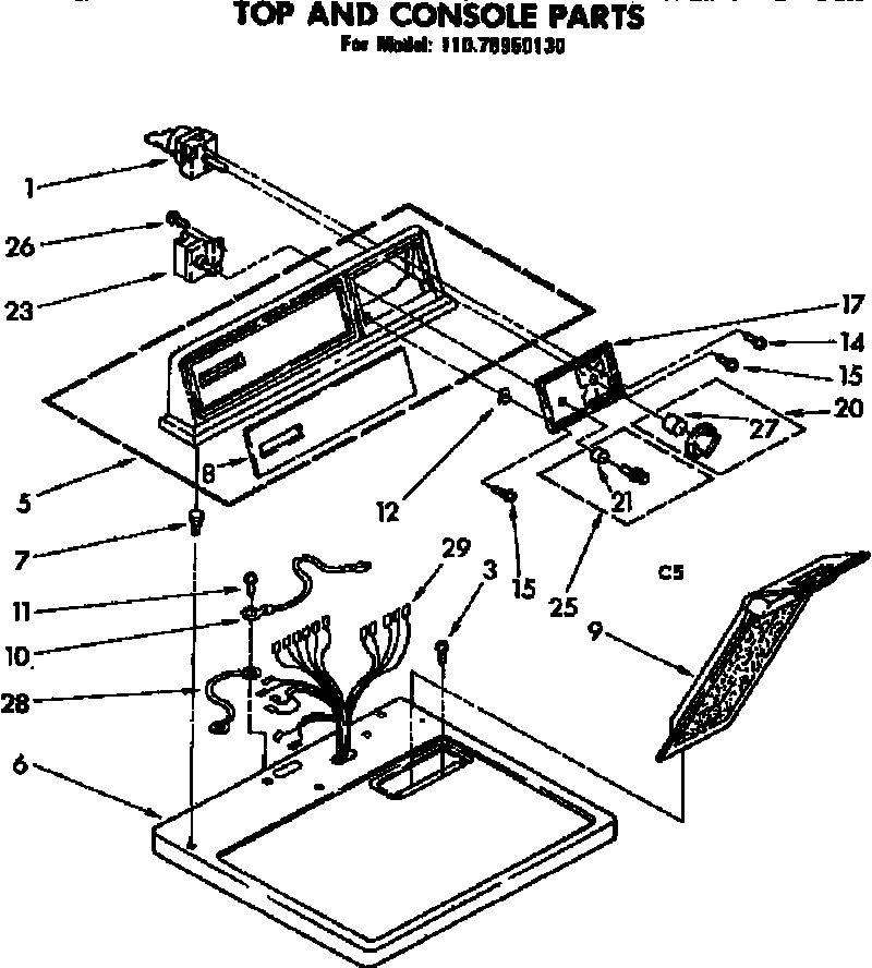 Top and console parts