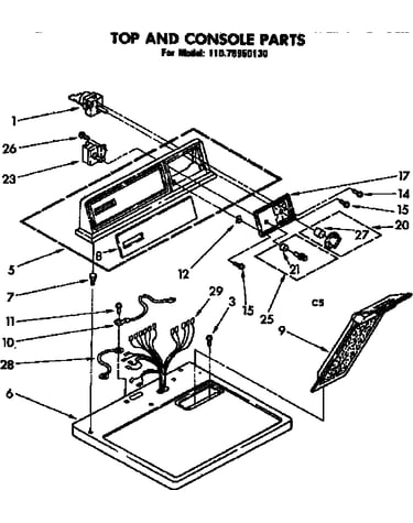Top and console parts