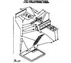 Kenmore 11076960820 top and console parts diagram