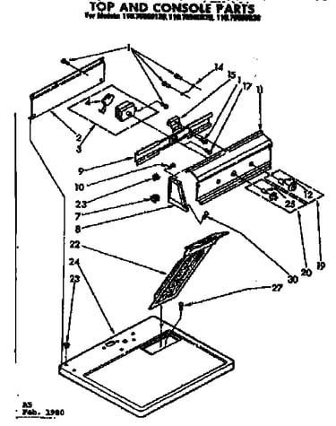 Top and console parts