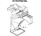 Kenmore 11076960630 top and console parts diagram