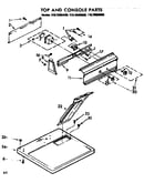 Top and console parts