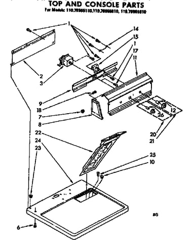 Top and console parts