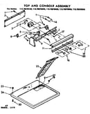 Top and console assembly