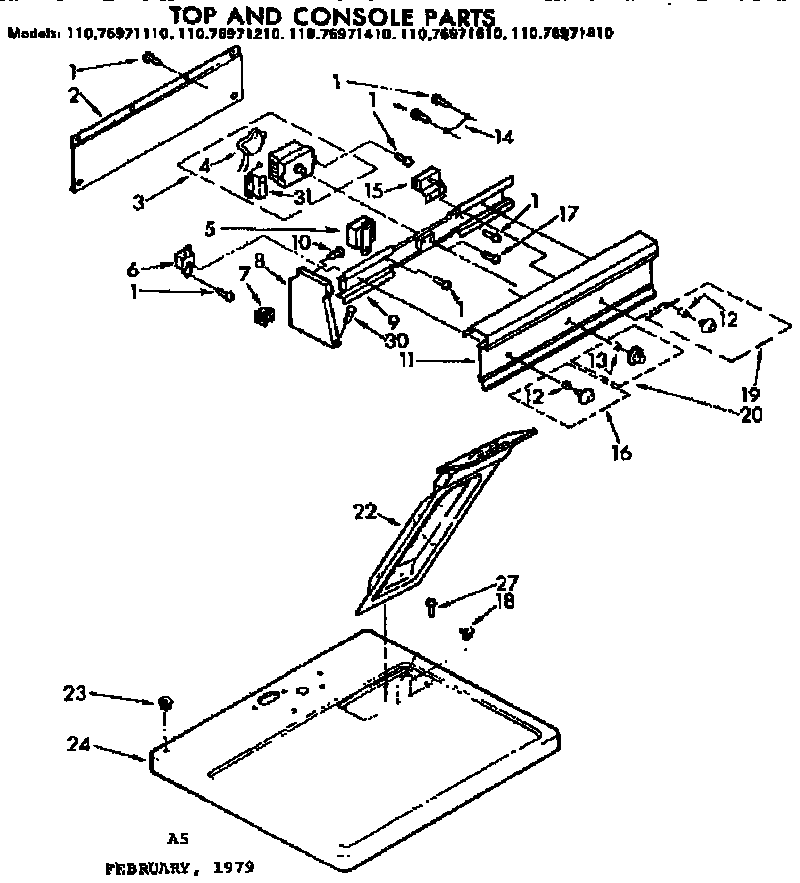 Top and console parts