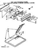 Top and console parts