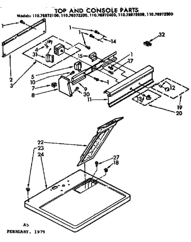 Top and console parts