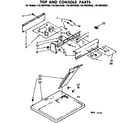 Kenmore 11076972620 top and console parts diagram