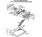 Kenmore 11076974800 top and console parts diagram