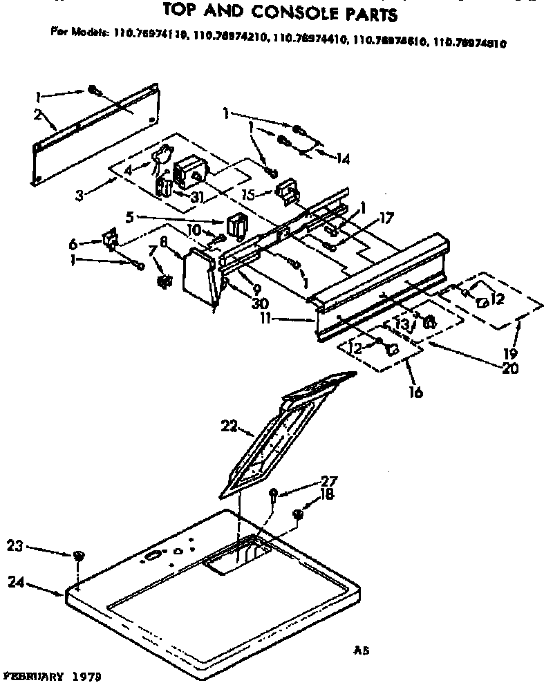 Top and console parts