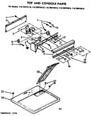 Top and console parts