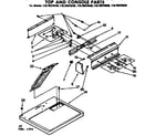 Kenmore 11076974430 top and console parts diagram