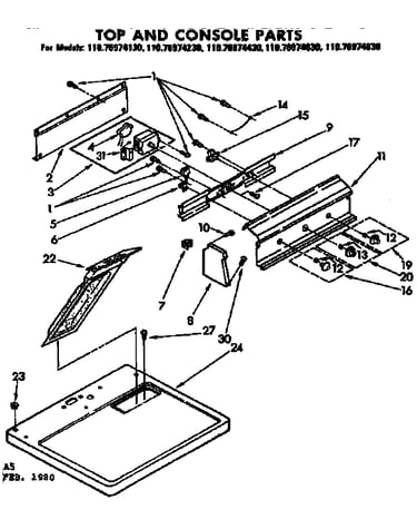 Top and console parts