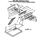 Kenmore 11076974840 top and console parts diagram