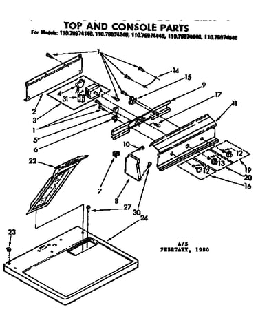 Top and console parts