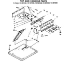 Kenmore 11076974650 top and console parts diagram