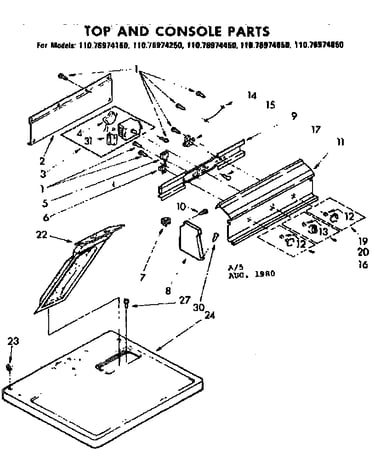 Top and console parts