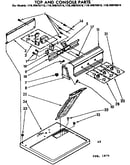 Top and console parts