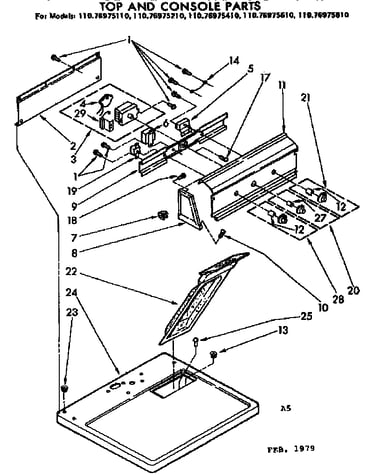 Top and console parts
