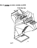 Top and console parts