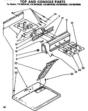 Top and console parts