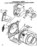 Bulkhead parts