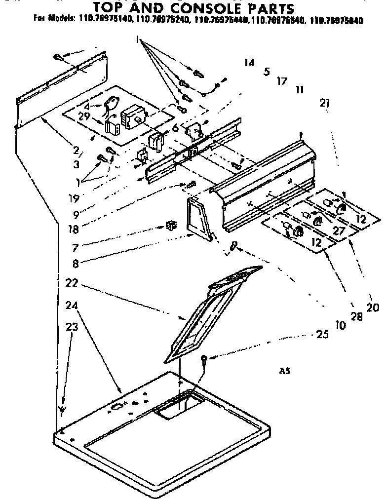 Top and console parts