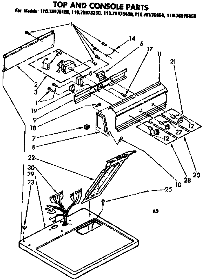 Top and console parts