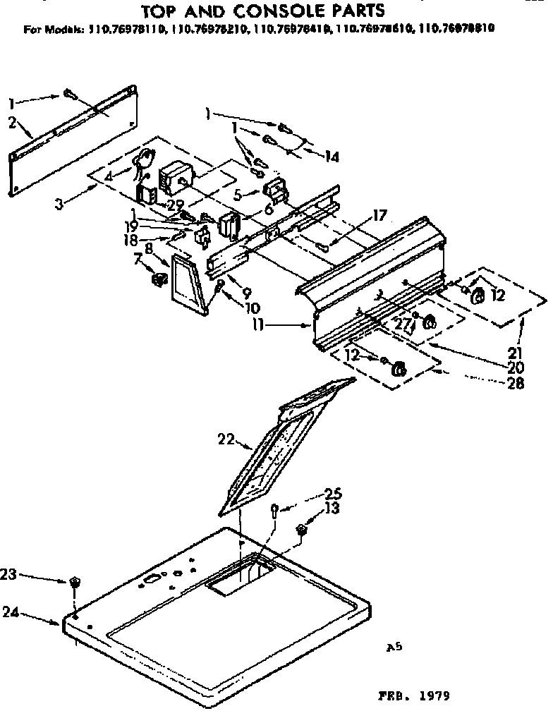Top and console parts