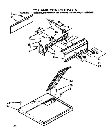 Top and console parts