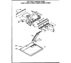 Kenmore 11076985410 top and console parts diagram