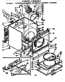 Cabinet assebmly