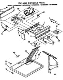 Top and console parts