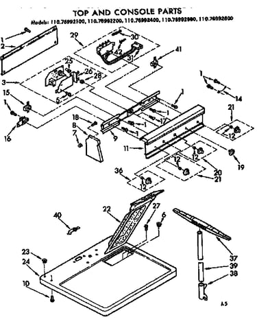 Top and console parts
