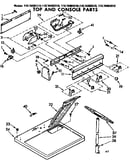 Top and console parts