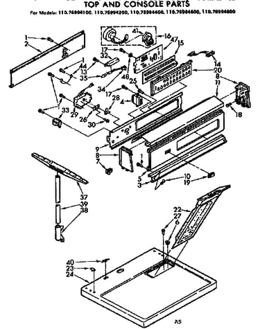 Top and console parts