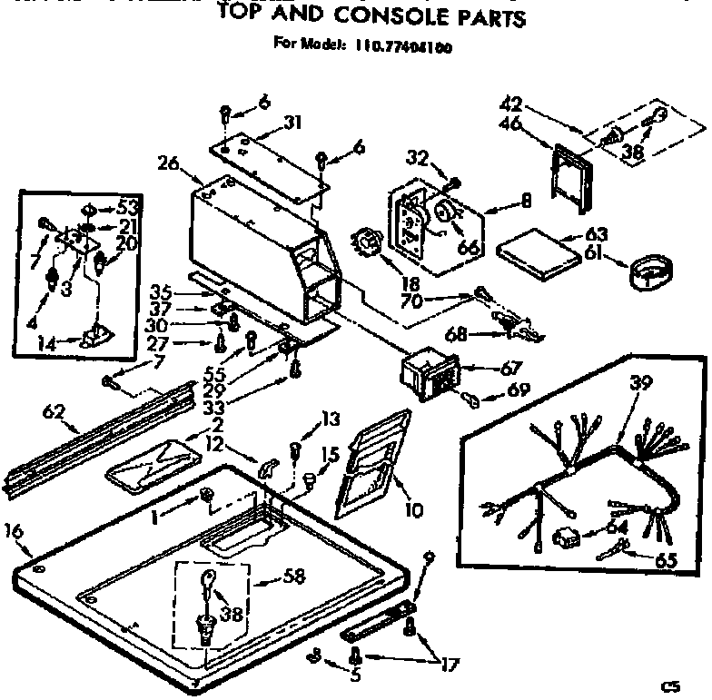 Top and console parts