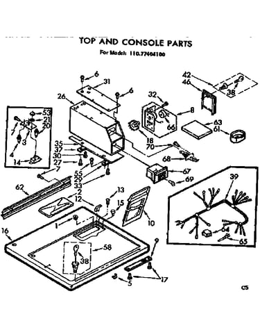 Top and console parts