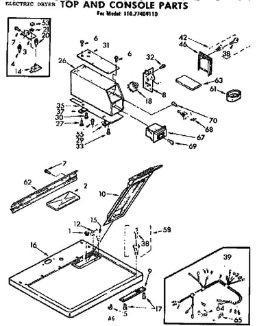 Top and console parts