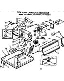 Top and console assembly