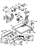Top and console parts