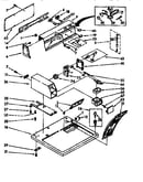 Top and console parts