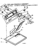 Top and console assembly