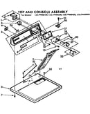 Top and console assembly