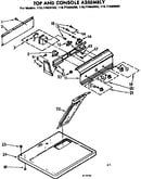 Top and console assembly
