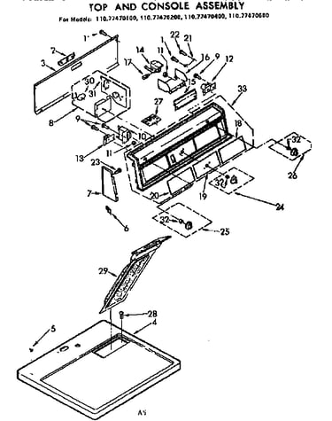 Top & console assembly