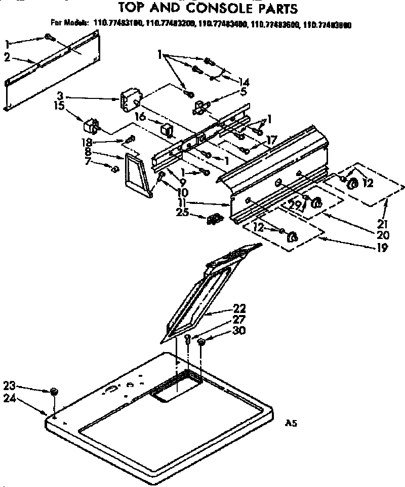 Top and console parts