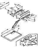 Top and console parts