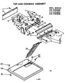 Top and console assembly