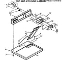 Sears 11077610100 top and console assembly diagram